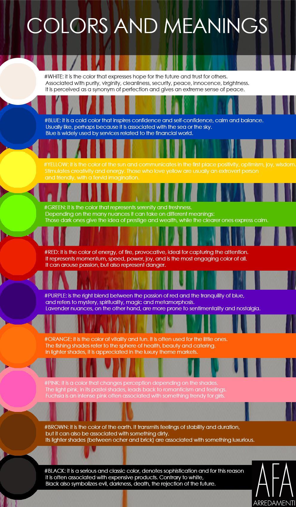 Colors and meanings infographic